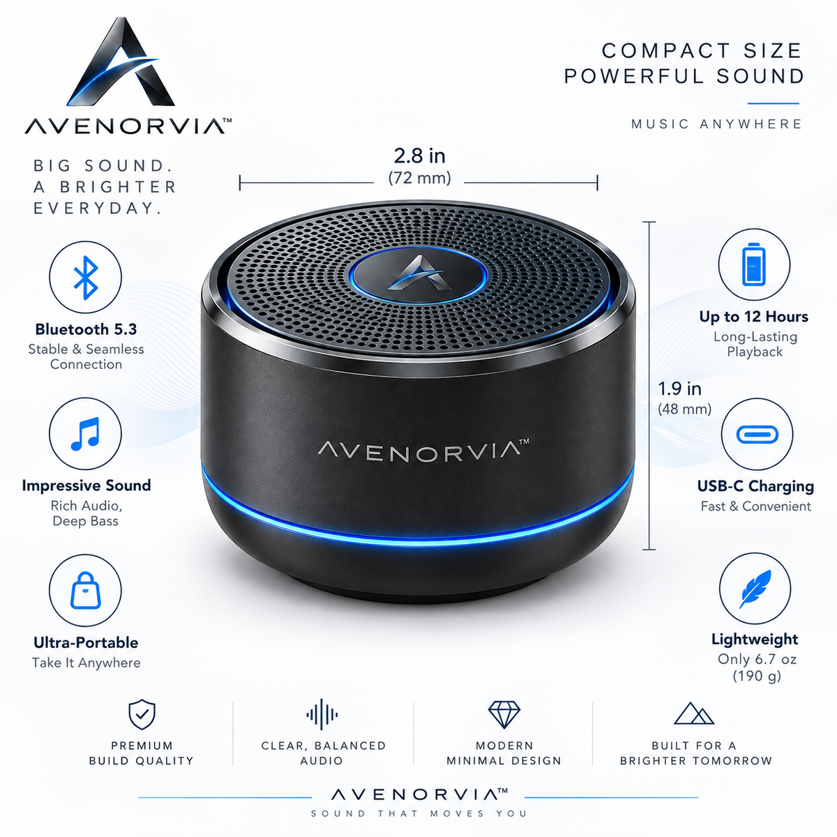 Avenorvia™ PocketBeat Mini Wireless Speaker – Compact Portable Audio Speaker for Home, Travel, Desk & Outdoor Everyday Use